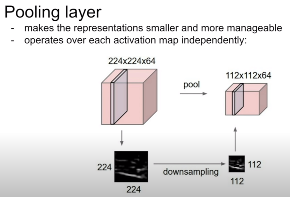 Cs231n Lec 5 Convolutional Neural Networks Hoony