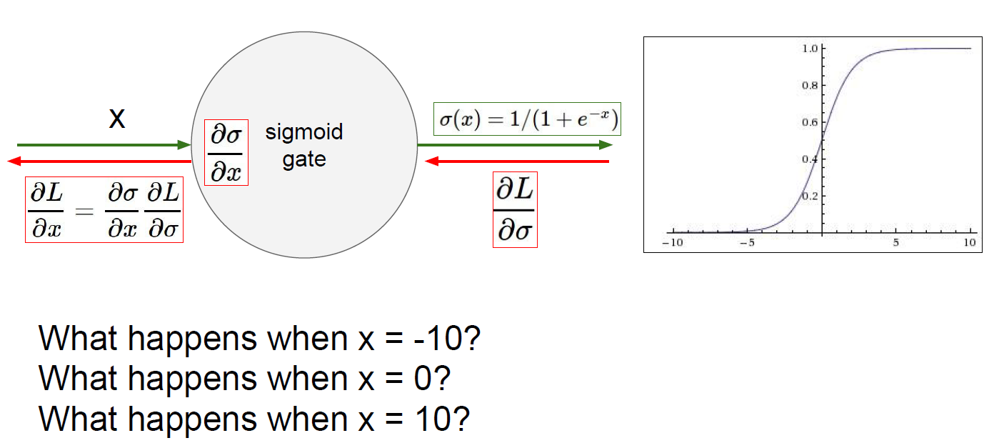 problem1