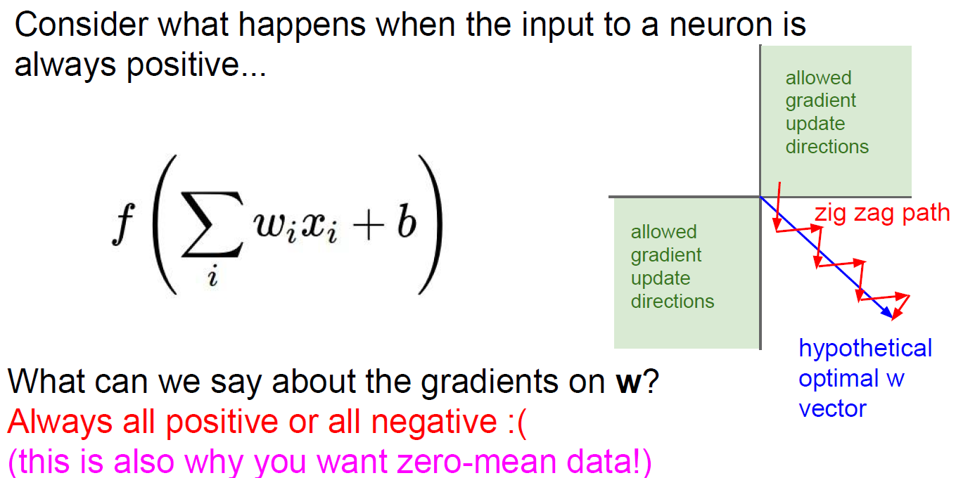 problem2-2