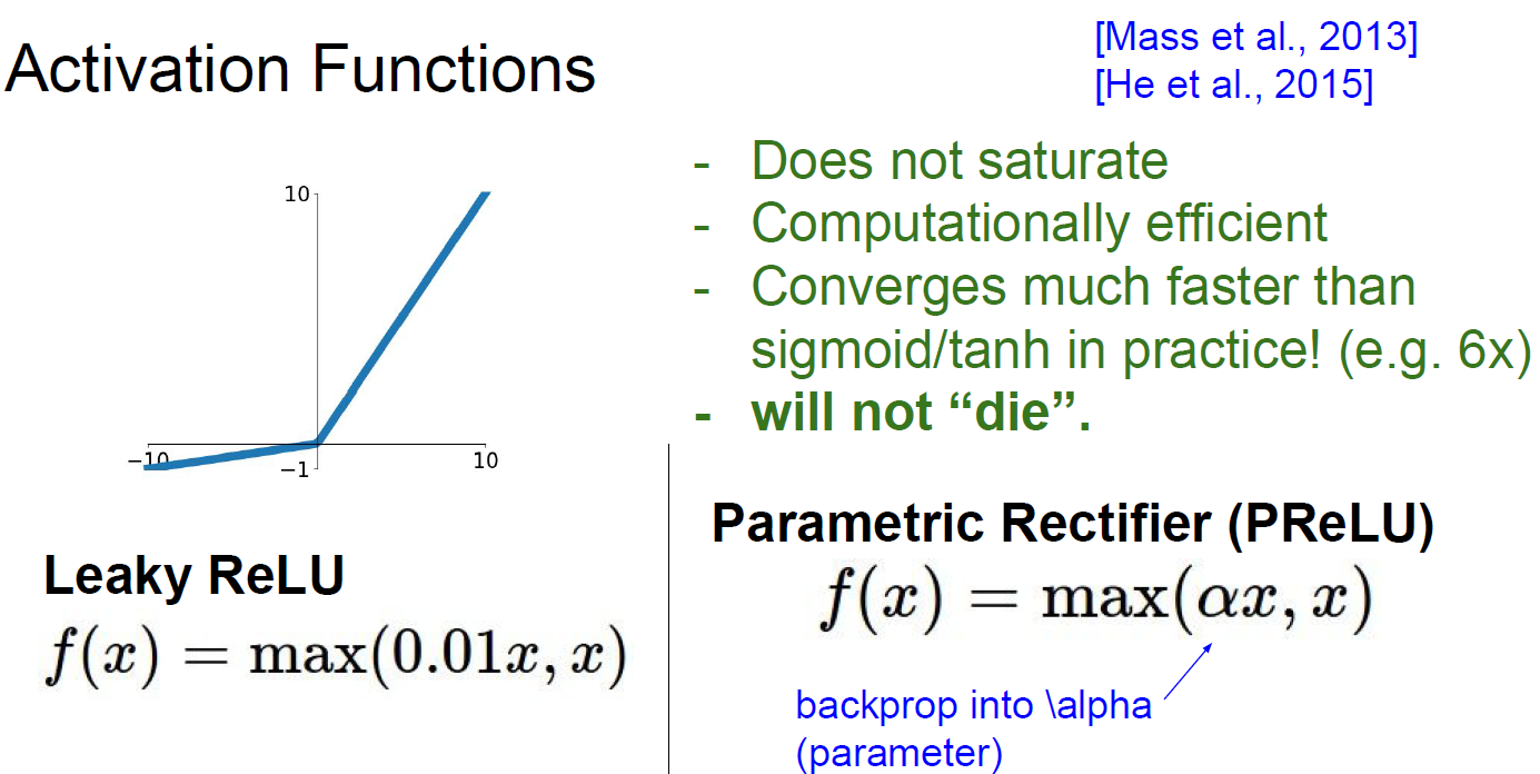 Leaky and Parametric ReLU