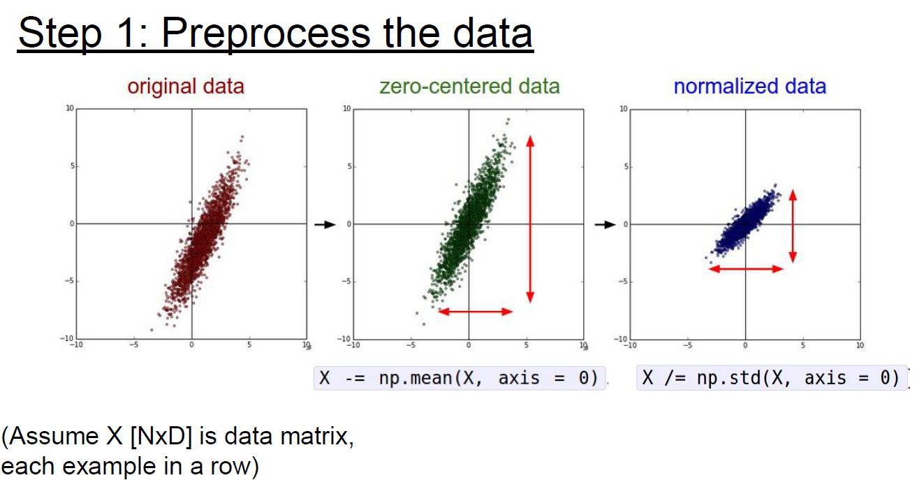 preprocessing-1