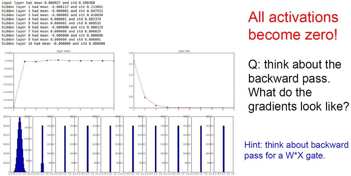 W-init-small-random2