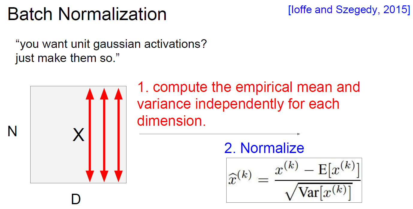 Batch-Norm-1