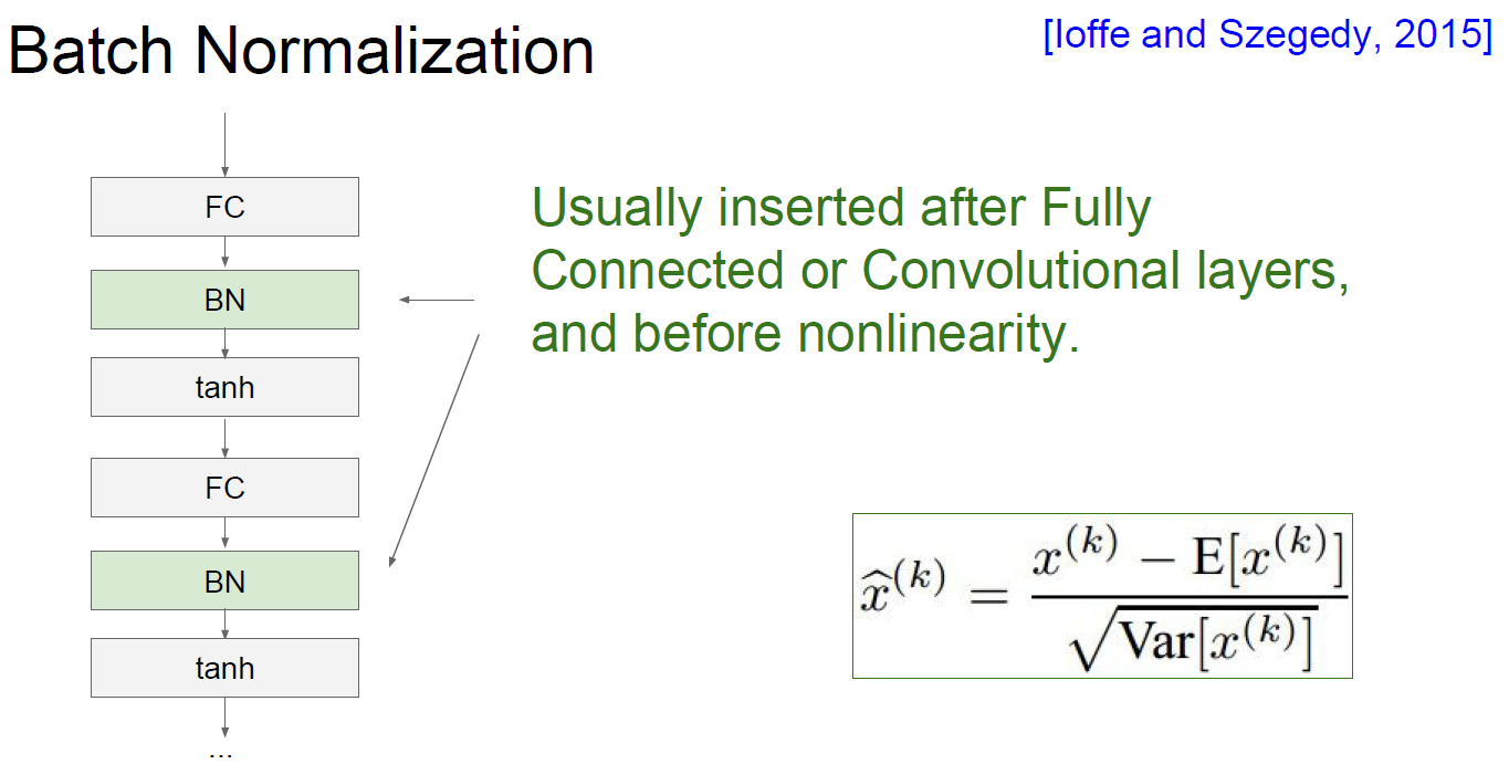Batch-Norm-2