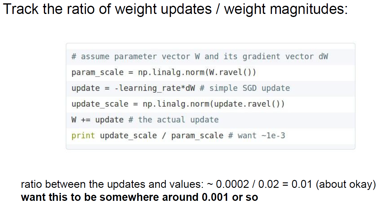 Hyperparameter-7