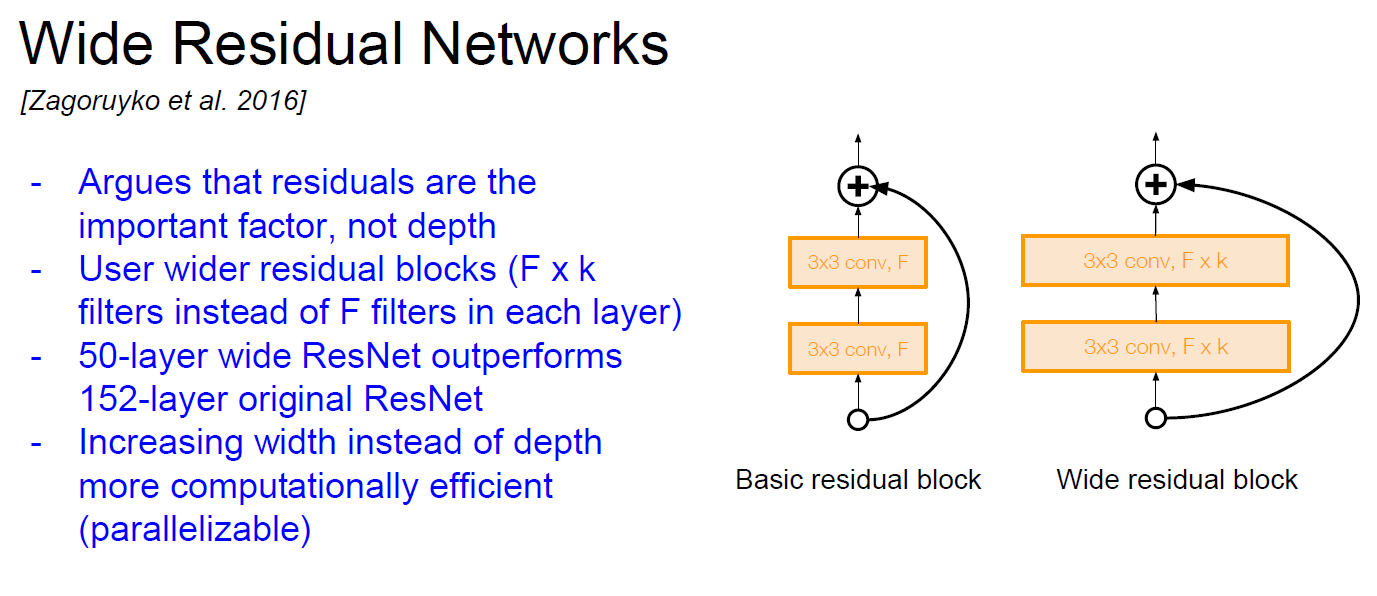 Wide-ResNet