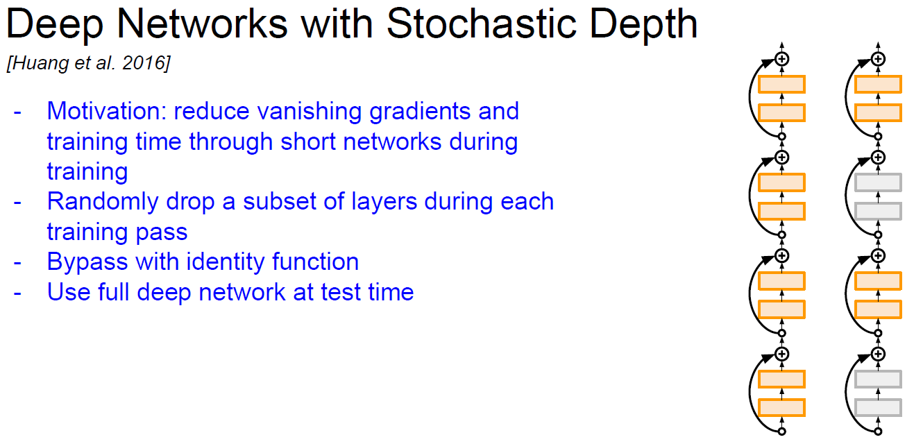 DeepNetWithStochasticDepth